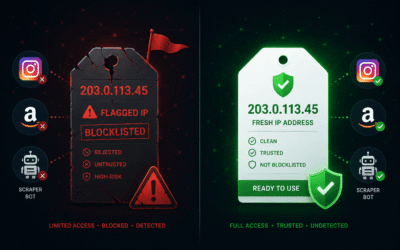 Fresh IPs / Fresh Proxies: What They Are and Why They Matter