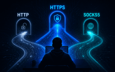 HTTP vs HTTPS vs SOCKS5 Proxies:What’s the Difference?
