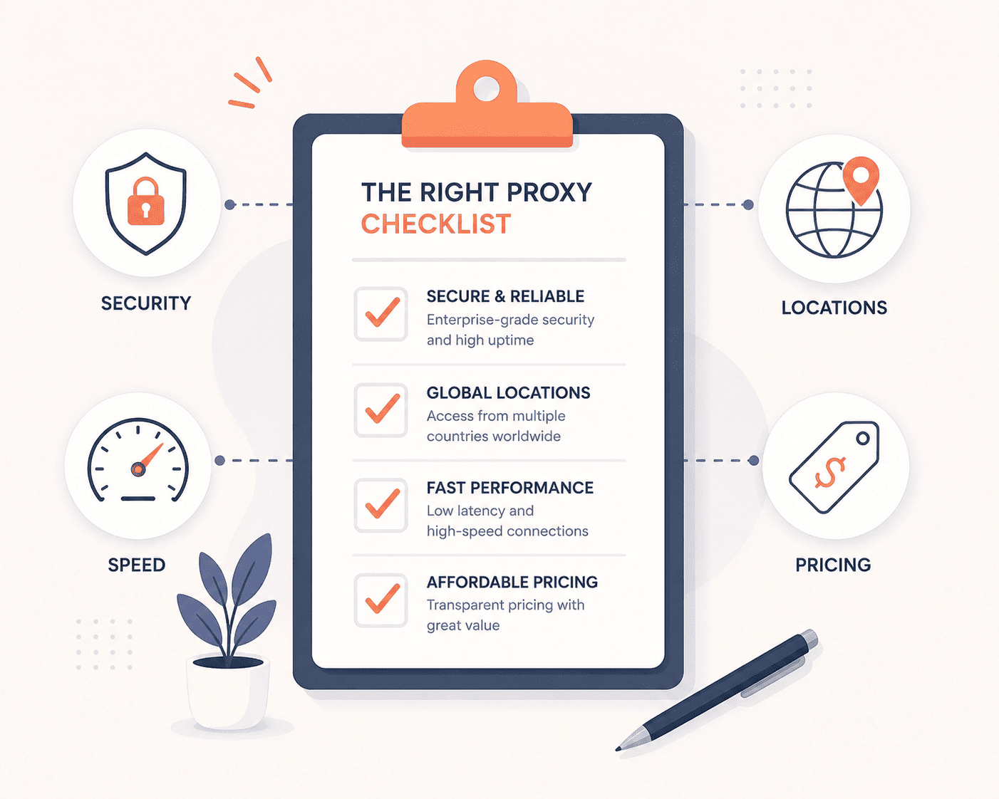 Best-Proxies-for-Instagram-in-2026_-Top-Picks-3