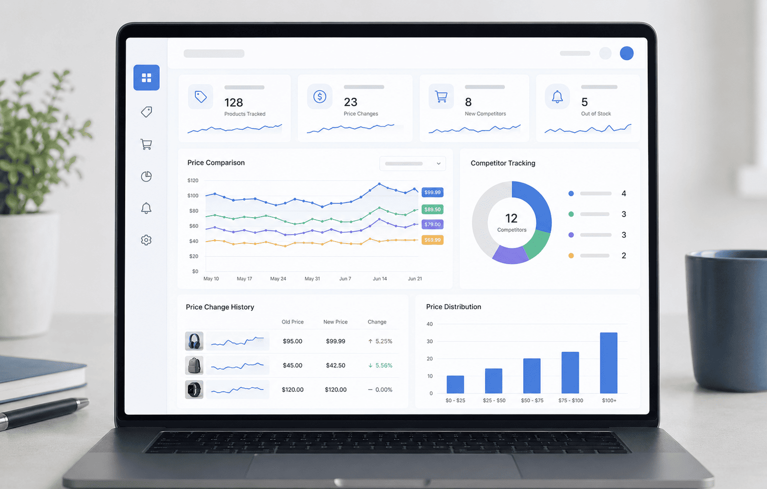 Proxies-for-Price-Monitoring-and-Competitor-Tracking-(E-commerce)-3