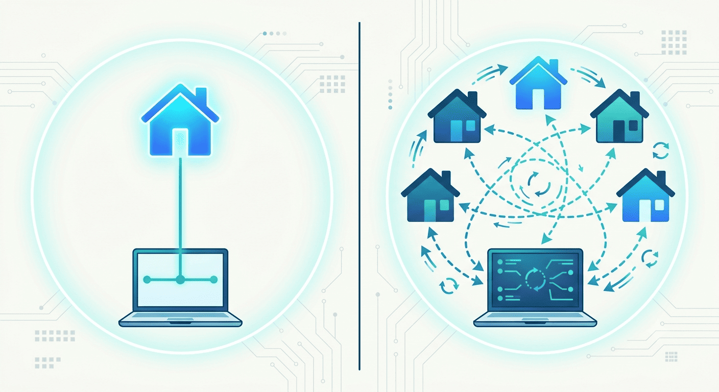 Static-vs.-Rotating-Residential-Proxies_-Which-Is-Better_-2